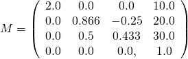matrix