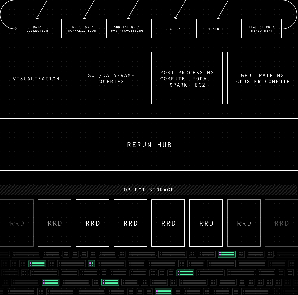 Rerun Hub Full Stack