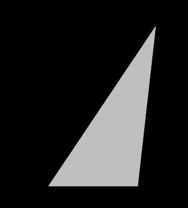 simpleMorph