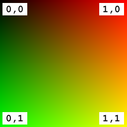 testTexture