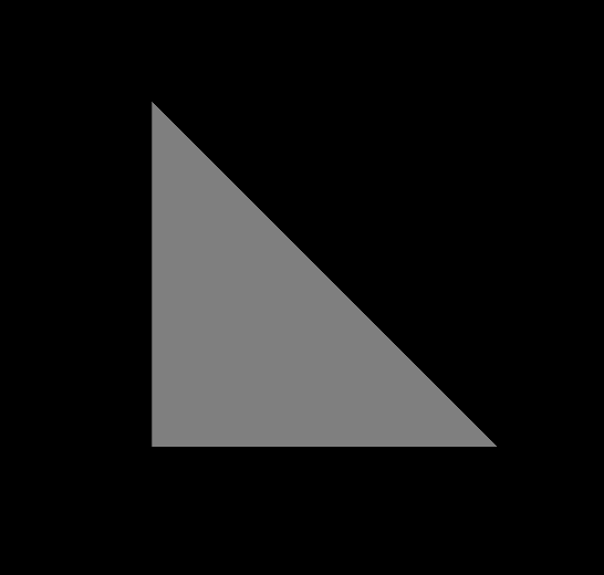 triangle